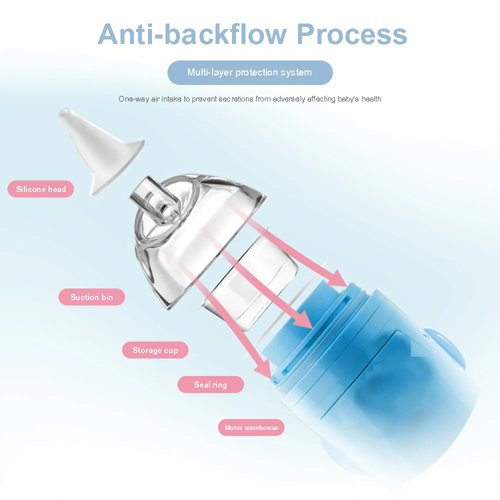 Cute Dolphin Electronic Baby Infant Nasal Aspirator Baby Nose NC005 Baby Nasal Aspirator