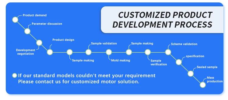 customizable  NEMA8 NEMA10 NEMA11 NEMA14 NEMA16 NEMA17 NEMA23 NEMA24 NEMA34 NEMA42 hybrid stepper motor customized process