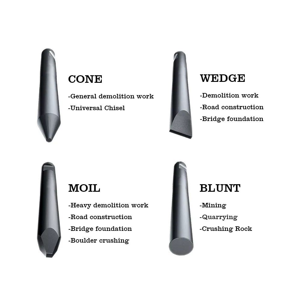 Fence Post Driver Post Pounder Post Rammer Hammer For Skid Steer Loader