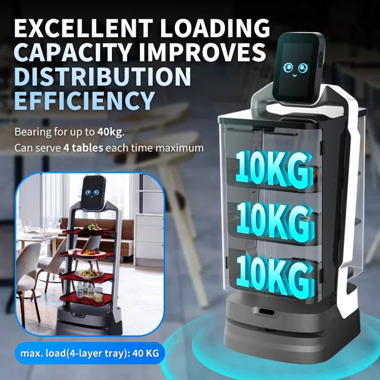 ELUEYES Robots De Servicio Para Restaurantes, Customized Automatic Restaurant Meal Delivery Robot Waiters For Serving Coffee/