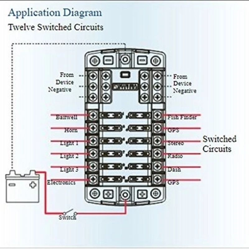 Waterproof 12 Way Blade Fuse Box Standard Circuit Fuse Block Fuse Holder Automotive