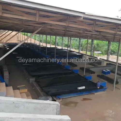 complete rock gold ore process plant for sale