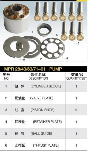 New Repair Kit MPR Series MPR28/43/63/71-01 Spare Parts for Hydraulic Pump