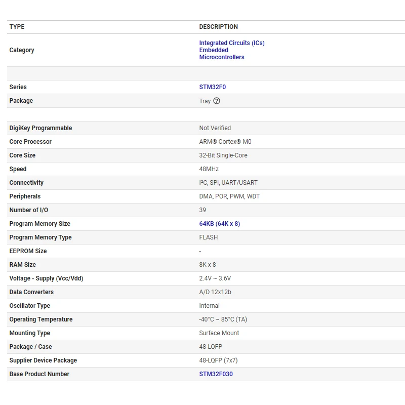STM32F030C6T6 STM32F030C8T6 LQFP48 New Original Stock Stm32f Microcontrollers and Processors FPGA Stm32 Ic Chip
