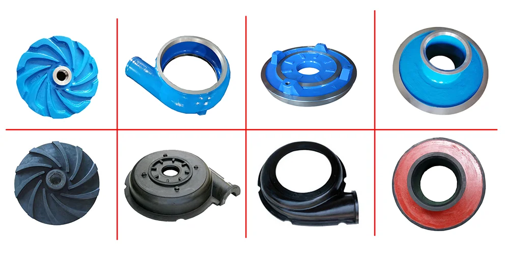 wear parts 101