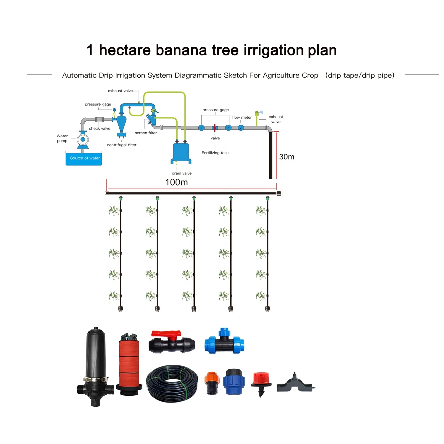 free design 1 hectare banana tree irrigation system with filter dripper and accessories