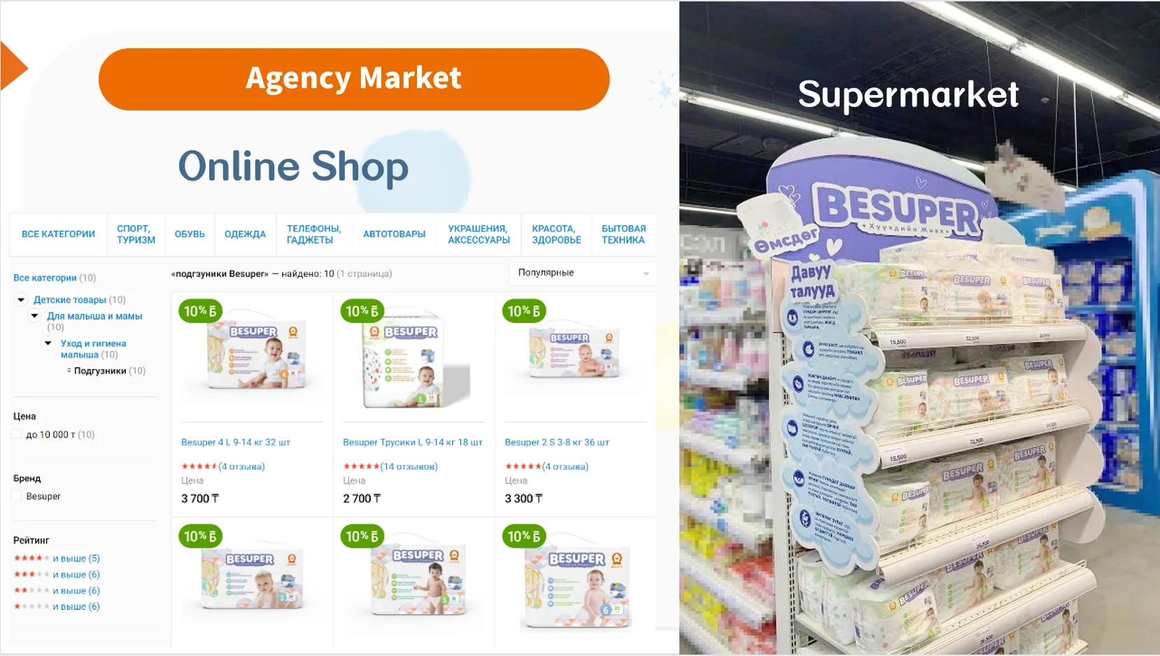 Besuper ULTRA THIN baby diaper pant training pant hot sell in Southeast Asia and Russia