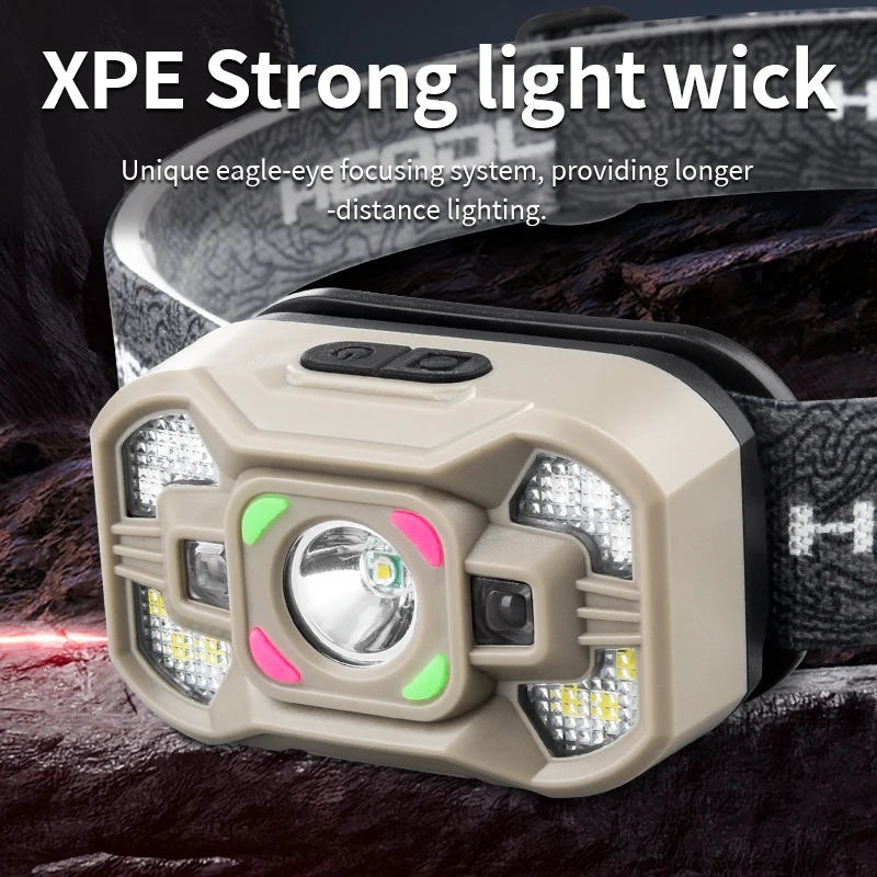 Waterproof Inducible Outdoor Headlight Headband  Adjustable 60° Powered Emergency Bright Flashlight Headlight Built in Battery