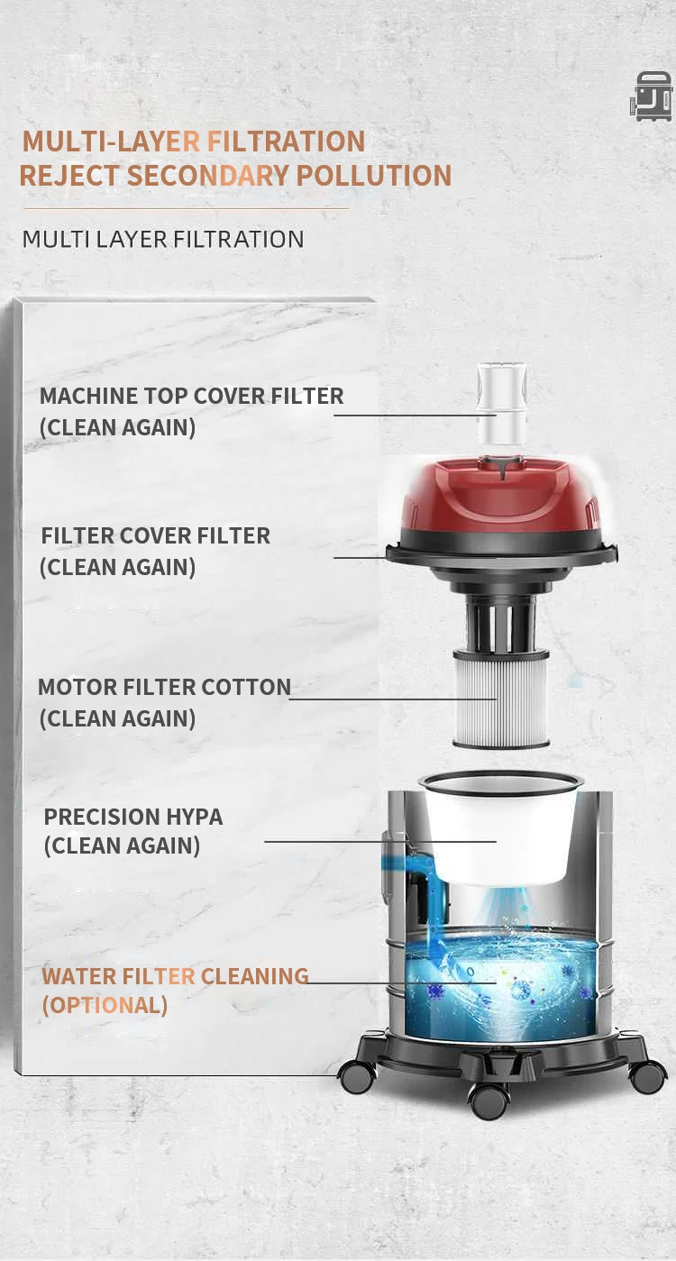 Yangzi 201 Wholesale Vacuum Cleaner Prices Mini Portable Home Rechargeable Car Wet Dy Handheld Vacuum Cleaner