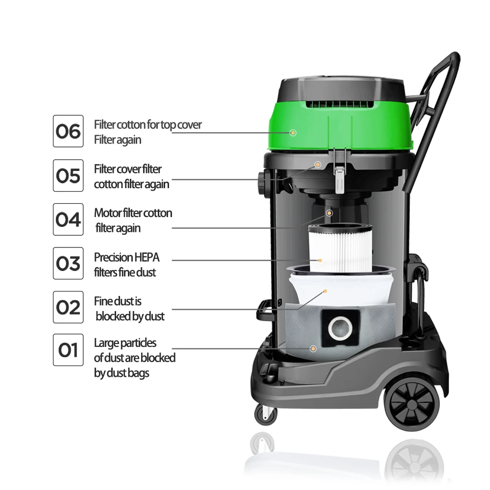 Jienuo 2800W 80L Industrial double motors Wet And Dry Function and CB Certification vacuum cleaners for factory