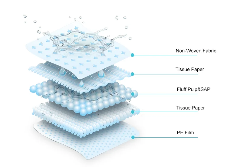 Бамбуковая подушка для ухода за взрослыми