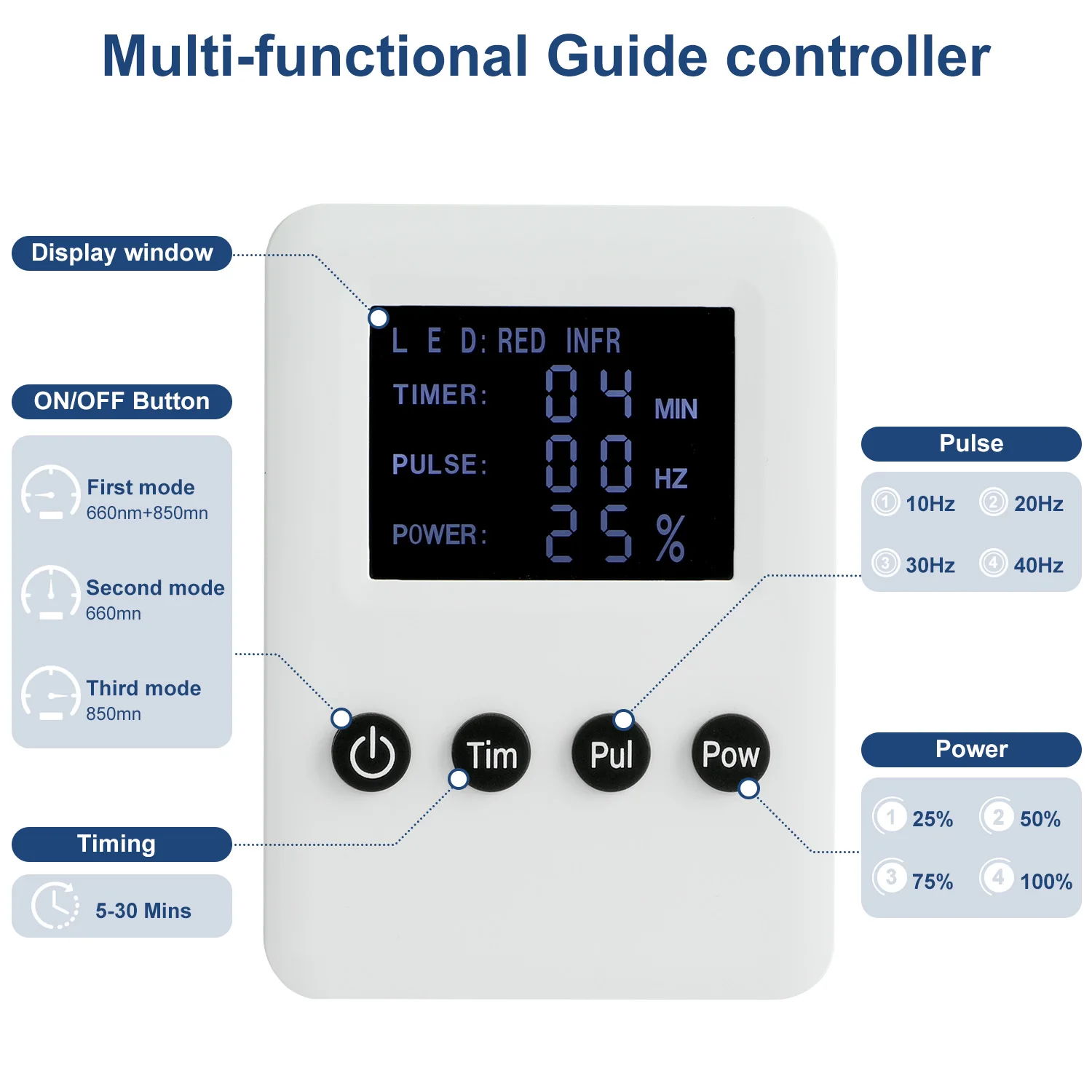 Infrared Red Led Light Therapy Panel Red Light Therapy Panel From Manufacturer 1000W Red Light Therapy Panel