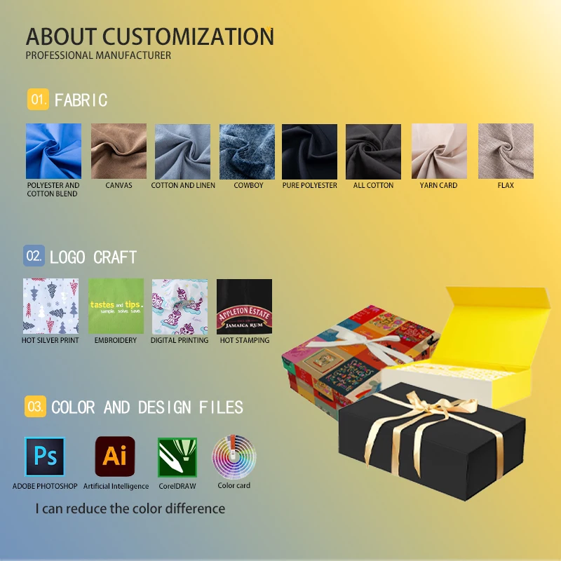 Custom Print Kitchen Cook Apron For Chef Sublimation Waterproof Cotton Polyester Apron Logo Set