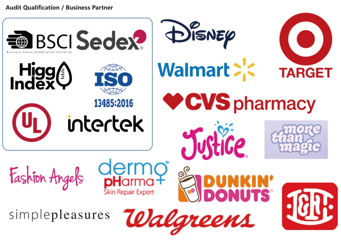 Wholesale Private Label Natural Moisturizing Anti Wrinkle Blue-ray Skin Care Vitamin C Retinol Hyaluronic Acid Face Serum