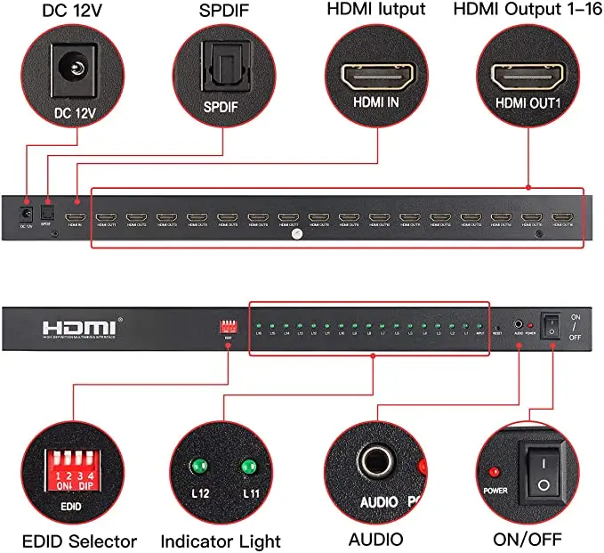 Оригинальный заводской Лидер продаж KUYIA HDCP 1 4 в 16 каналов HDMI сплиттер wjth Удаленный 4K Переключатель hdmi Выход