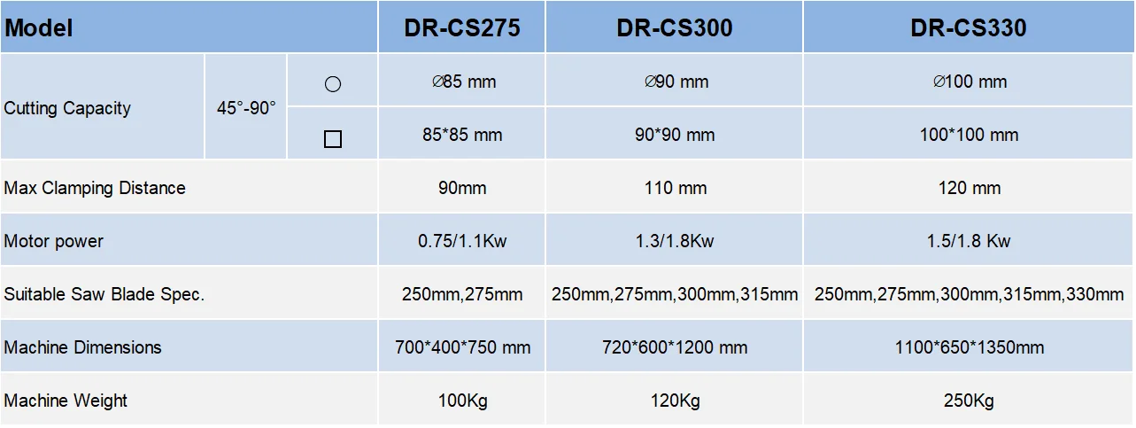 Semi Auto  Steel Tube Metal Cutting Vertical Circular Saw cutting for pipe