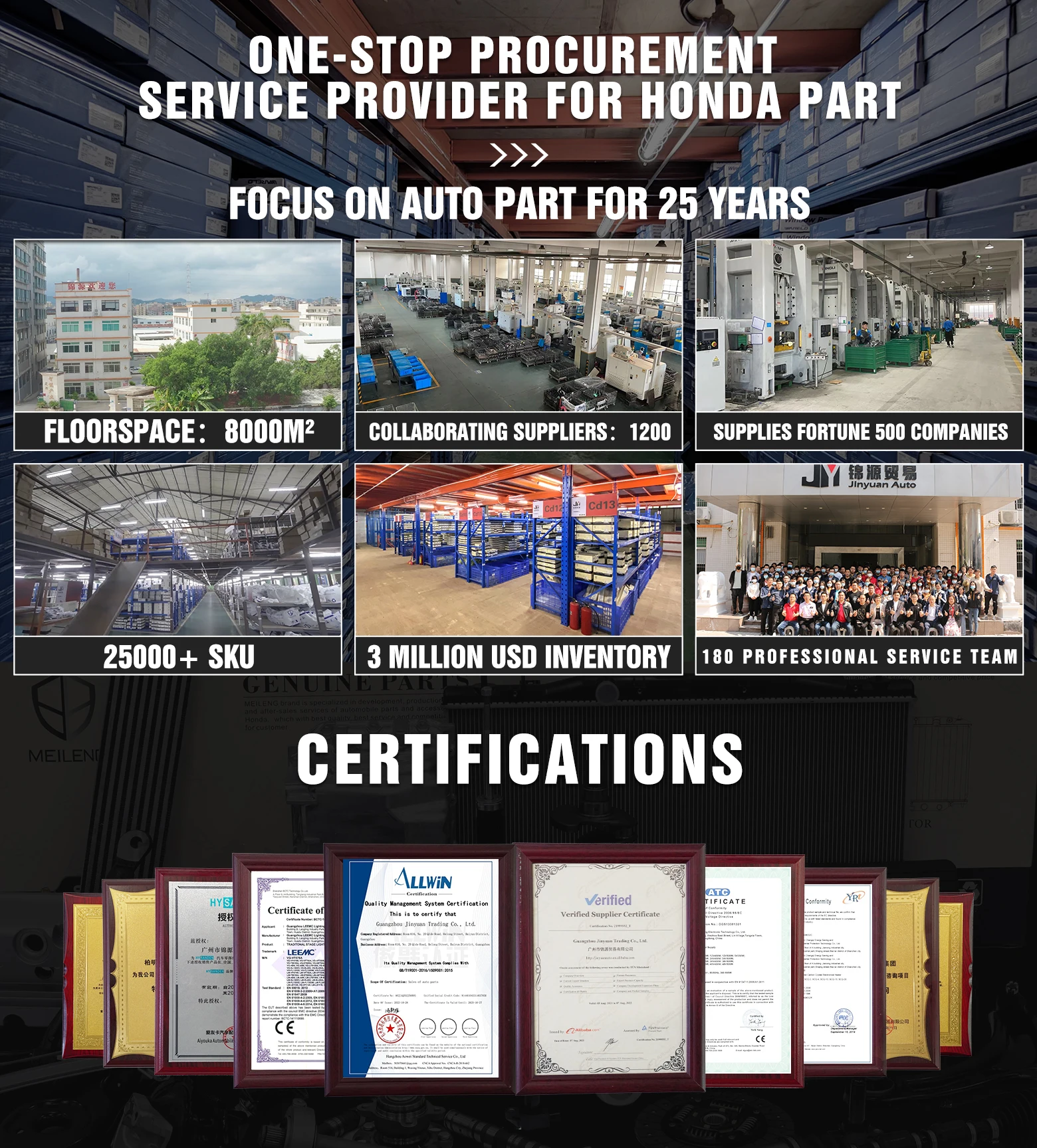 MEILENG China Factory auto parts 50820-TLA-A01 car right engine mounts For Honda BREEZE CR-V RY RW RY1 RY2 RW1 RW2