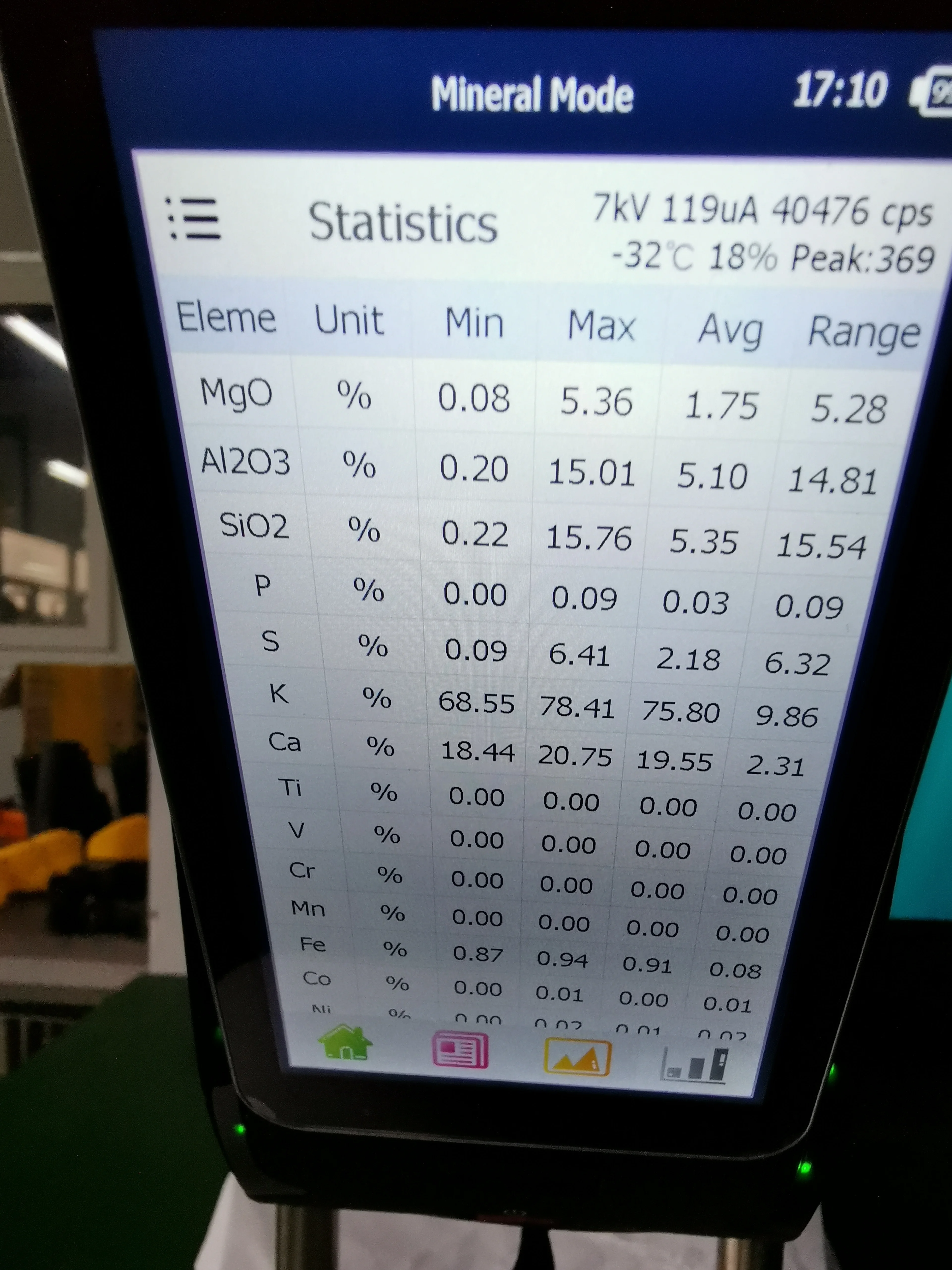 handheld xrf spectrometer for mineral fast analyzer