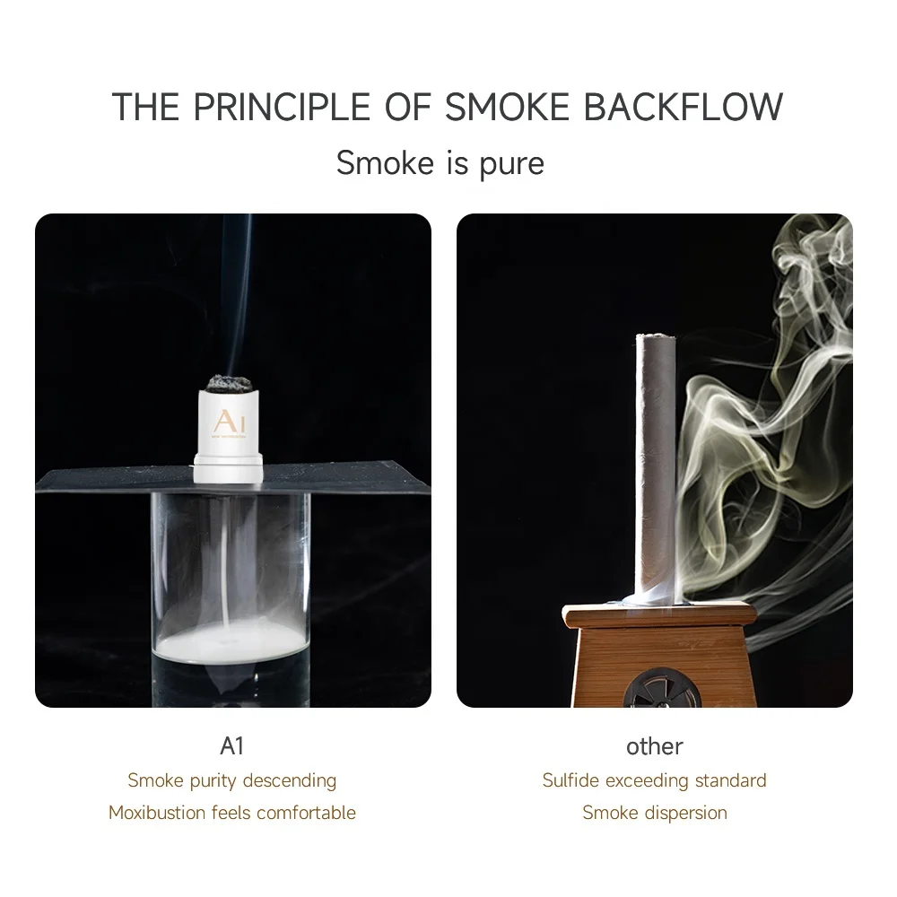 OEM/ODM Handmade Natural Mild Mugwort Moxibustion Sticks and Smokeless Moxa Rolls for Body Moxibustion Therapy