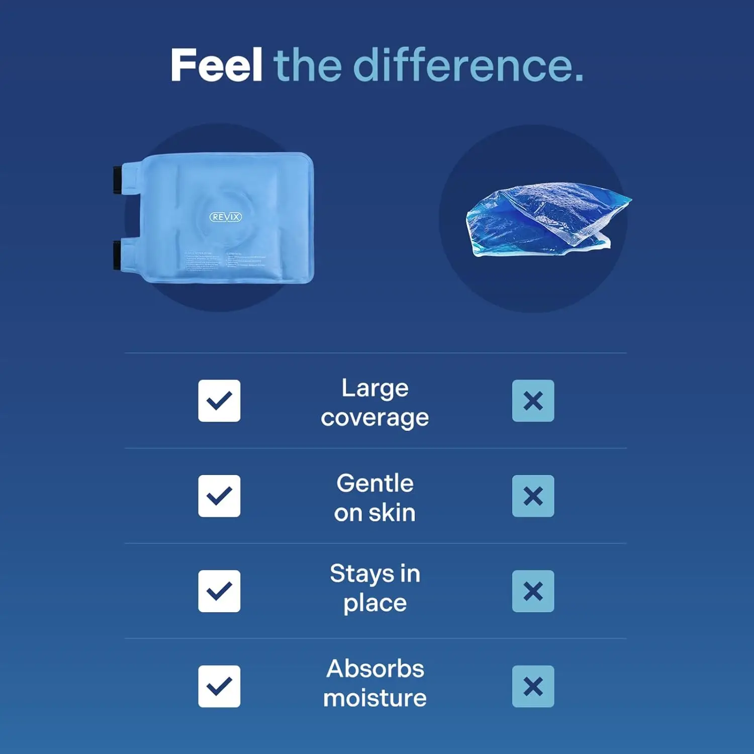 Knee ice packs wrap the entire knee after surgery, large ice packs are used to relieve knee pain, and reusable ice packs