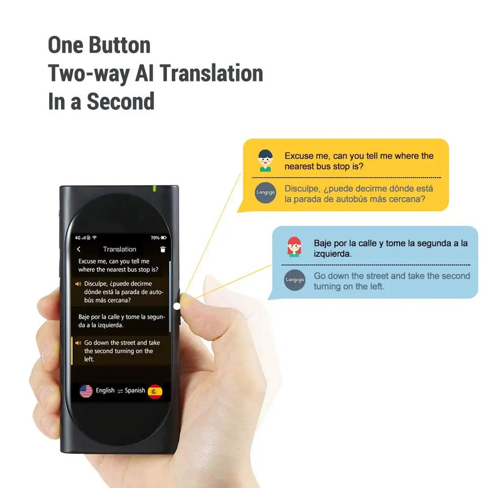  Новый Langogo AI переводчик 100 + языков онлайн офлайн Smart Travel Voice одновременная