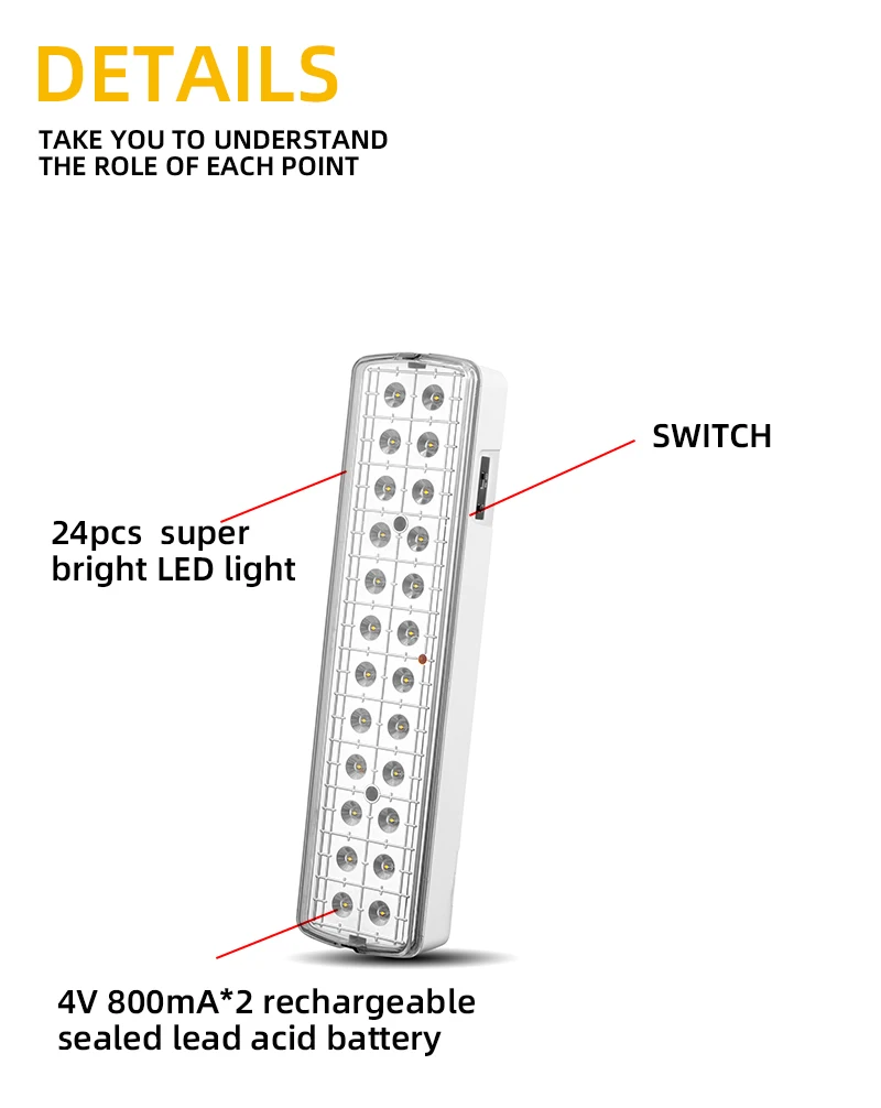 rechargeable wall-mounted emergency lantern with 24pcs super bright led and exit sign
