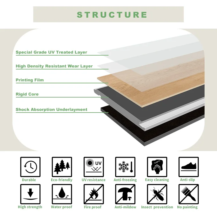 Interior 20Mil Wear Layer Rigid Core Vinyl Plank Plastic Waterproof Luxury SPC Vinyl Click Flooring