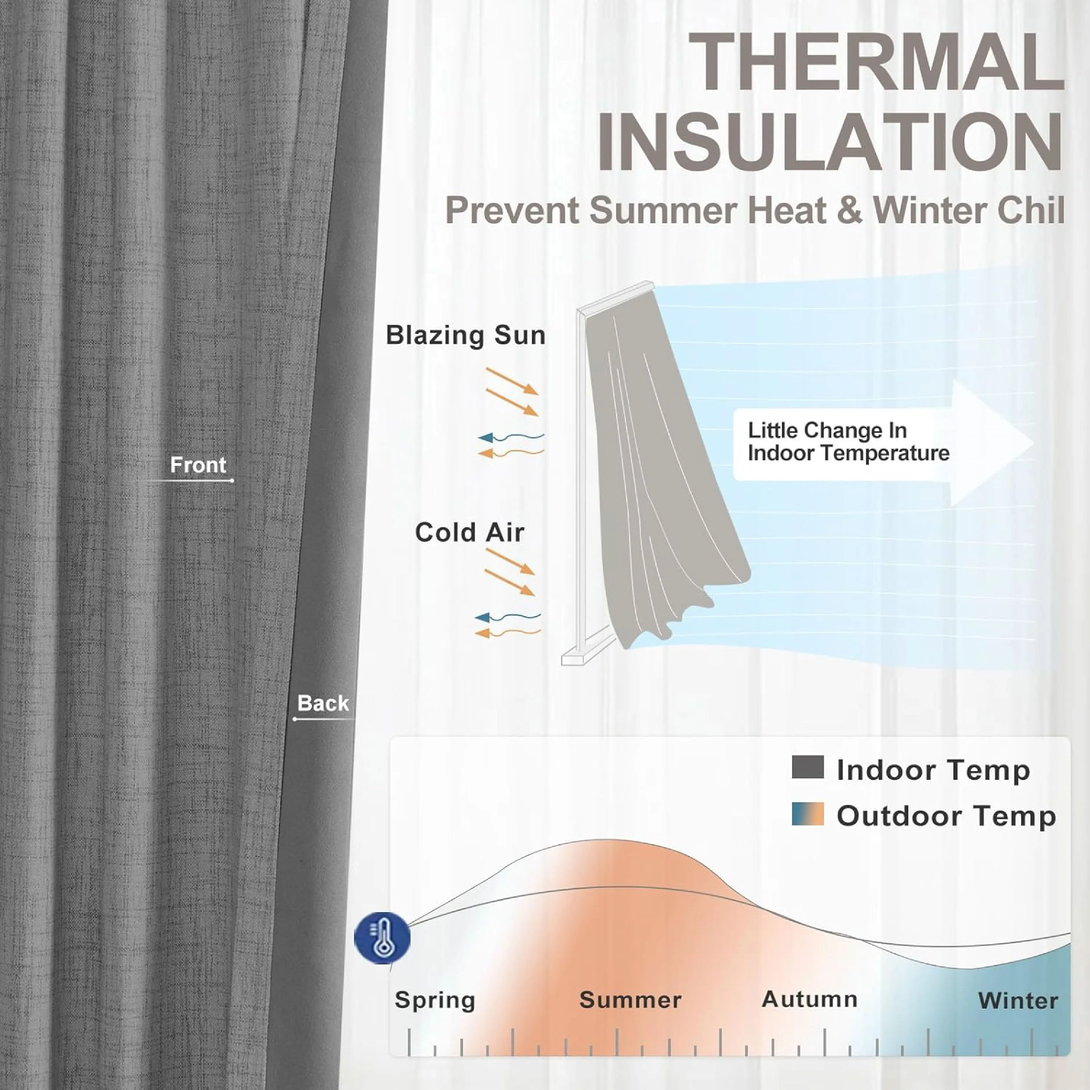 OEM/ODM Wholesale Custom New Arrive Two Side 100% Polyester Faux Linen Blackout Window Curtain Drapes Fabric