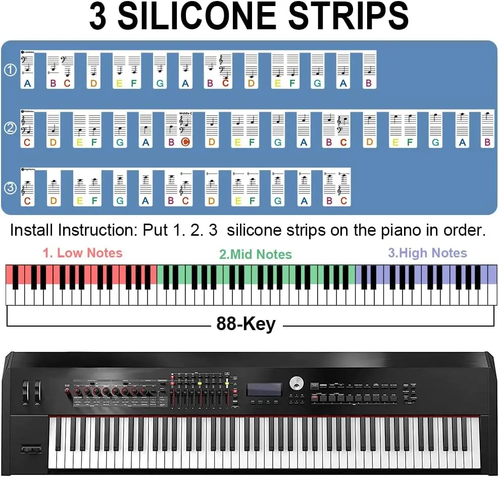Piano Keyboard Note Labels for 88 Key Full Size No Need Stickers Made of Silicone Removable Piano Notes Guide for Beginner