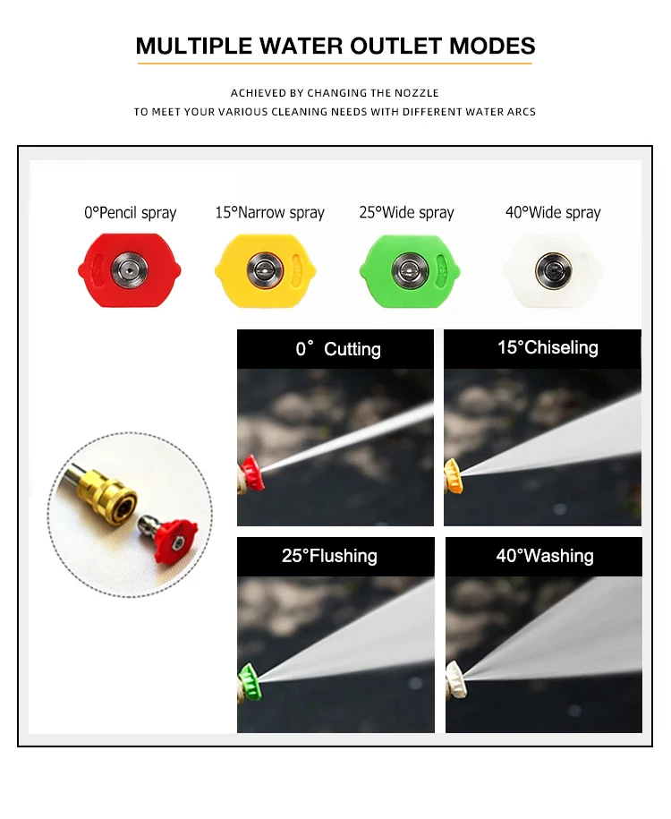 Commercial 200Bar 3000PSI 15LPM 5.5kw Gasoline Car Wash Machine High Pressure Petrol Car Washer Equipment Jet Sewer