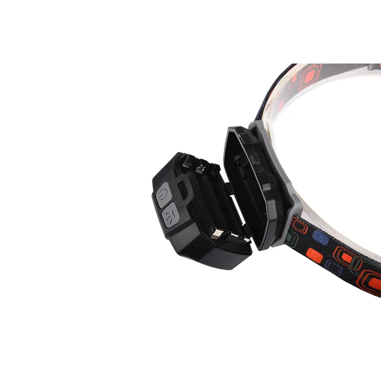 Hot Sale High Lumen LED Headlamp Rechargeable Head Light led headlamps for children