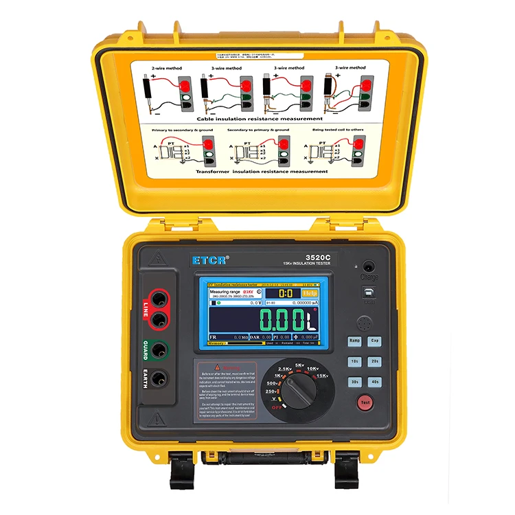 ETCR3520C High Performance HV insulation tester 15kv
