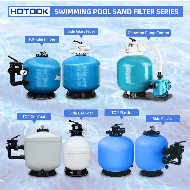 HOTOOK Custom Size Fiberglass Water Filter for Small Top/Side Mount Sand Filter Swimming Pool Equipment Filtration Accessories