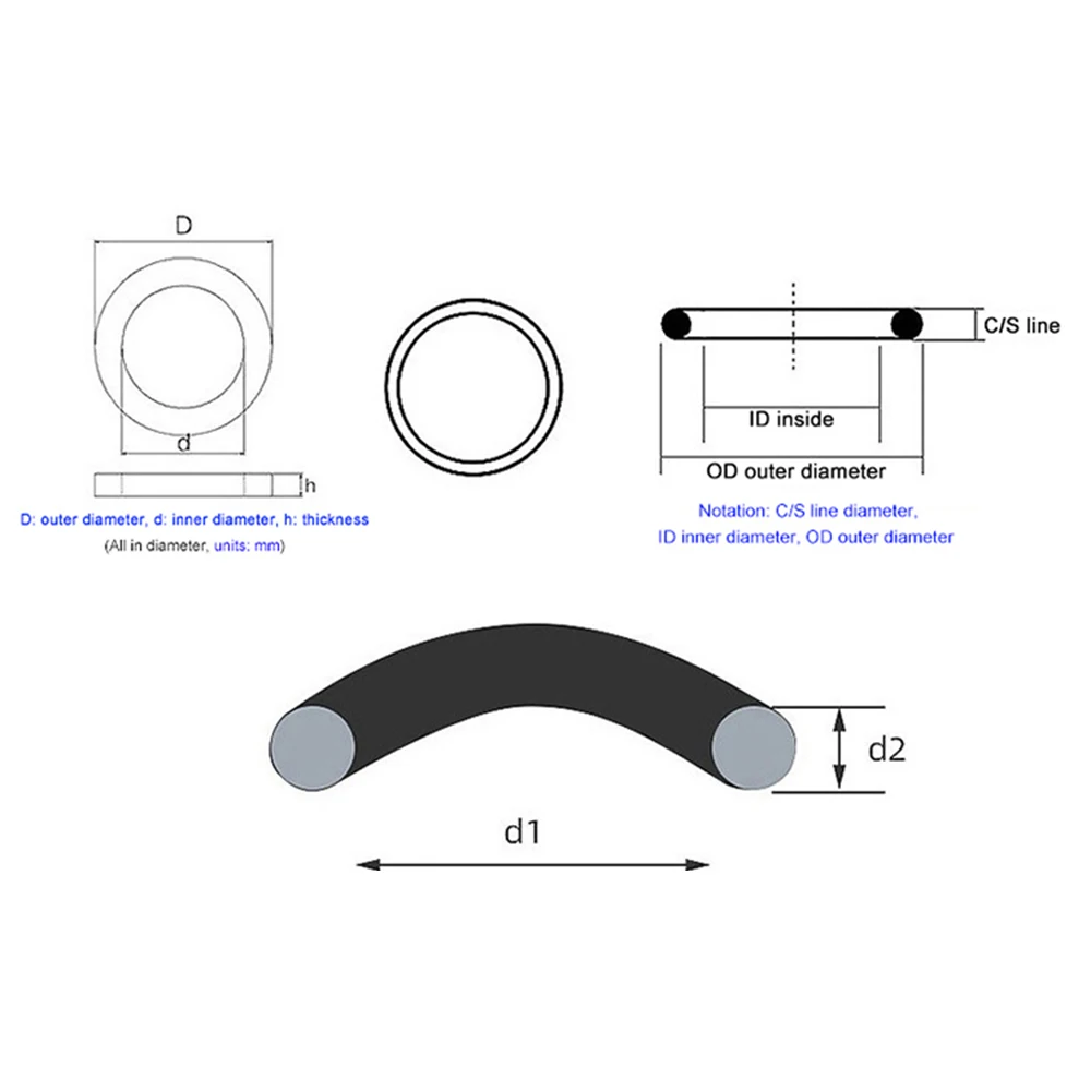 Customized Fpm Ffkm Hnbr Nbr Fkm Silicone Epdm Rubber Oring Seals O-Ring O Rings