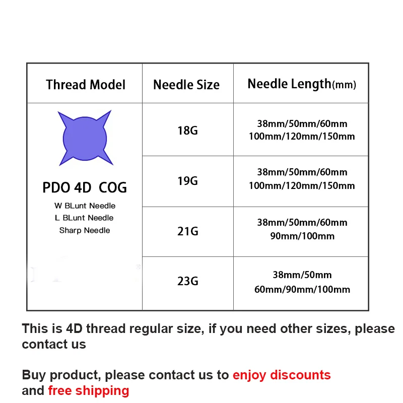 Strong Lifting Skin Tightening Hilos Suture Barbed Cog 3D 4D Pdo Lifting Threads With Blunt Cannula