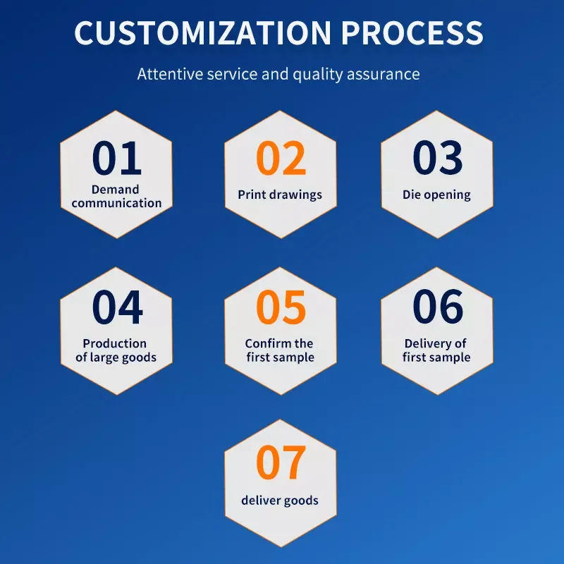 Customized plastic profile OEM ODM ABS/POM/PVC/ETFE/PTFE/PFA plastic extrusion profile parts