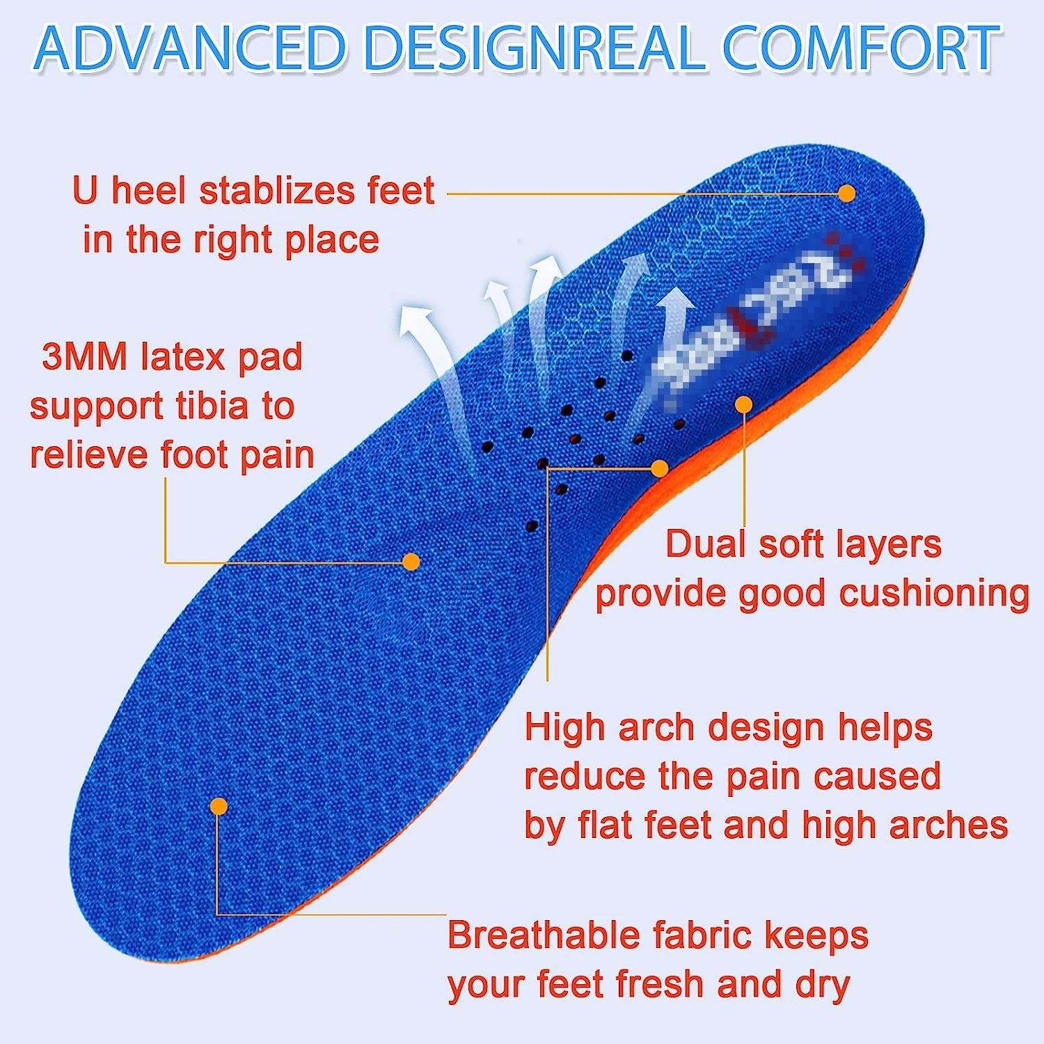Insoles for Men and Women- Shock Absorption Cushioning Sports Comfort Inserts, Breathable Shoe Inner Soles for Running Walking