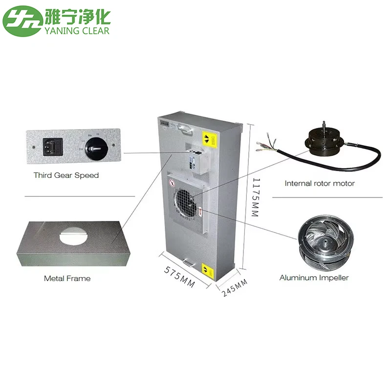 110V/60 Double Fan FFU for North American Market Air Cleaning Equipment
