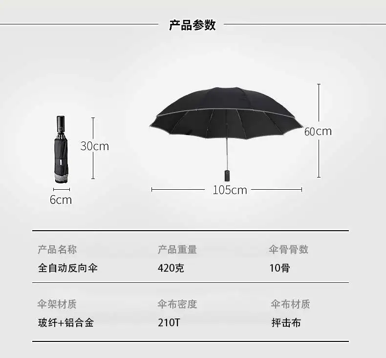 
Fully automatic reverse ten shares double night reflective safety windproof umbrella custom logo 
