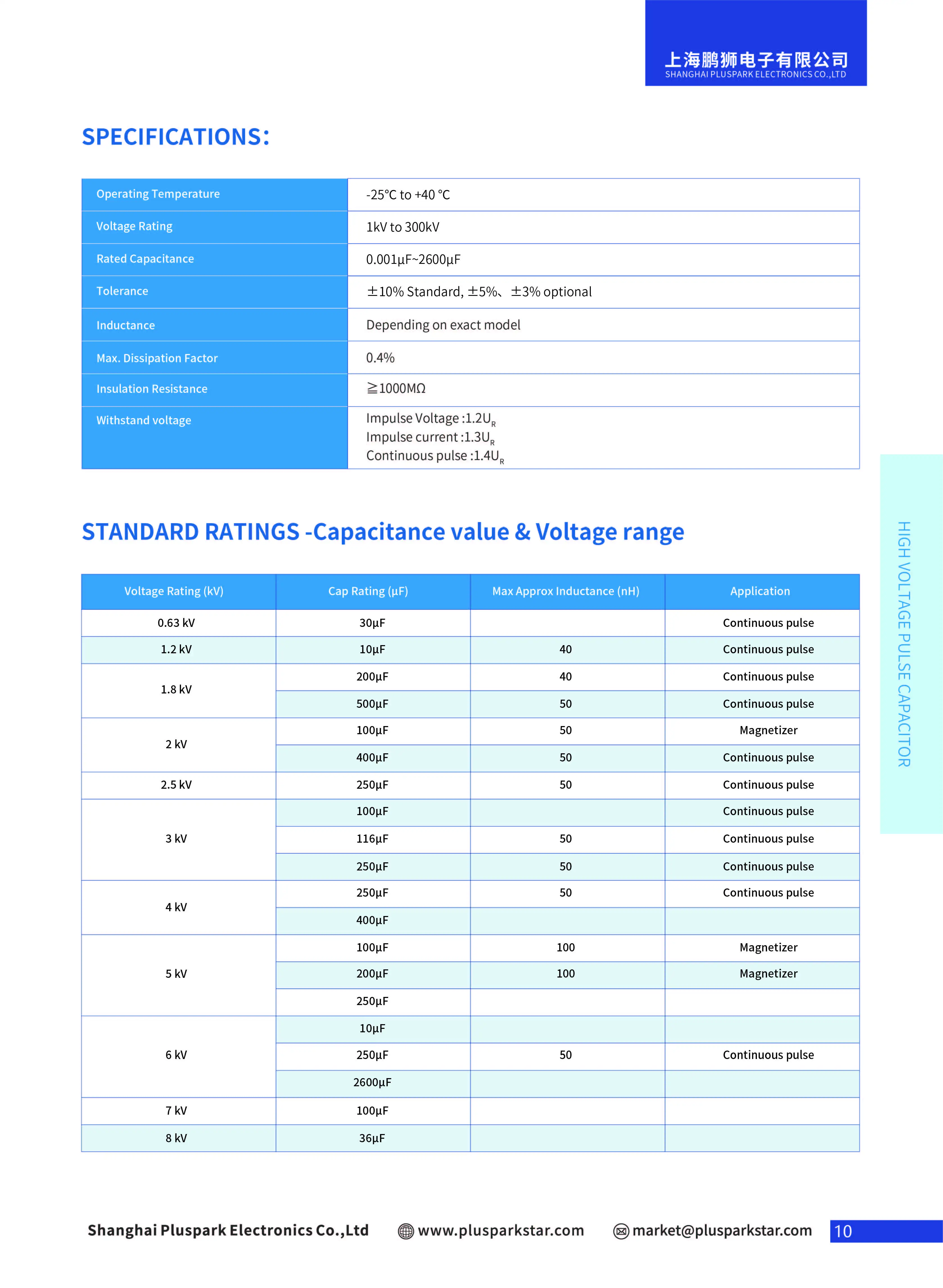 high energy capacitor.jpg