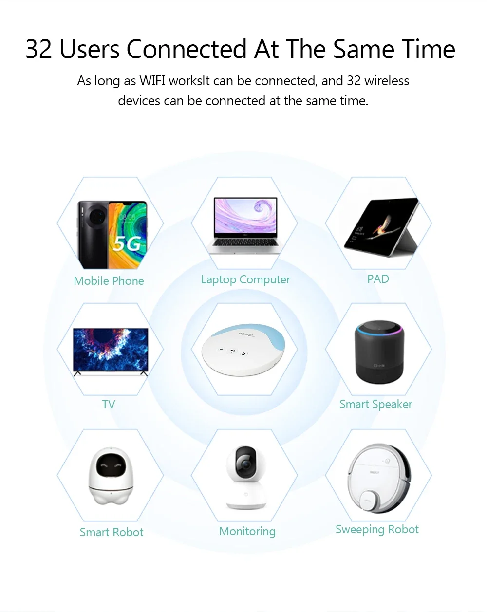 Factory direct price LC119 home wifi router wireless  wifi router module 4g lte wifi pocket hotspot router   EU version