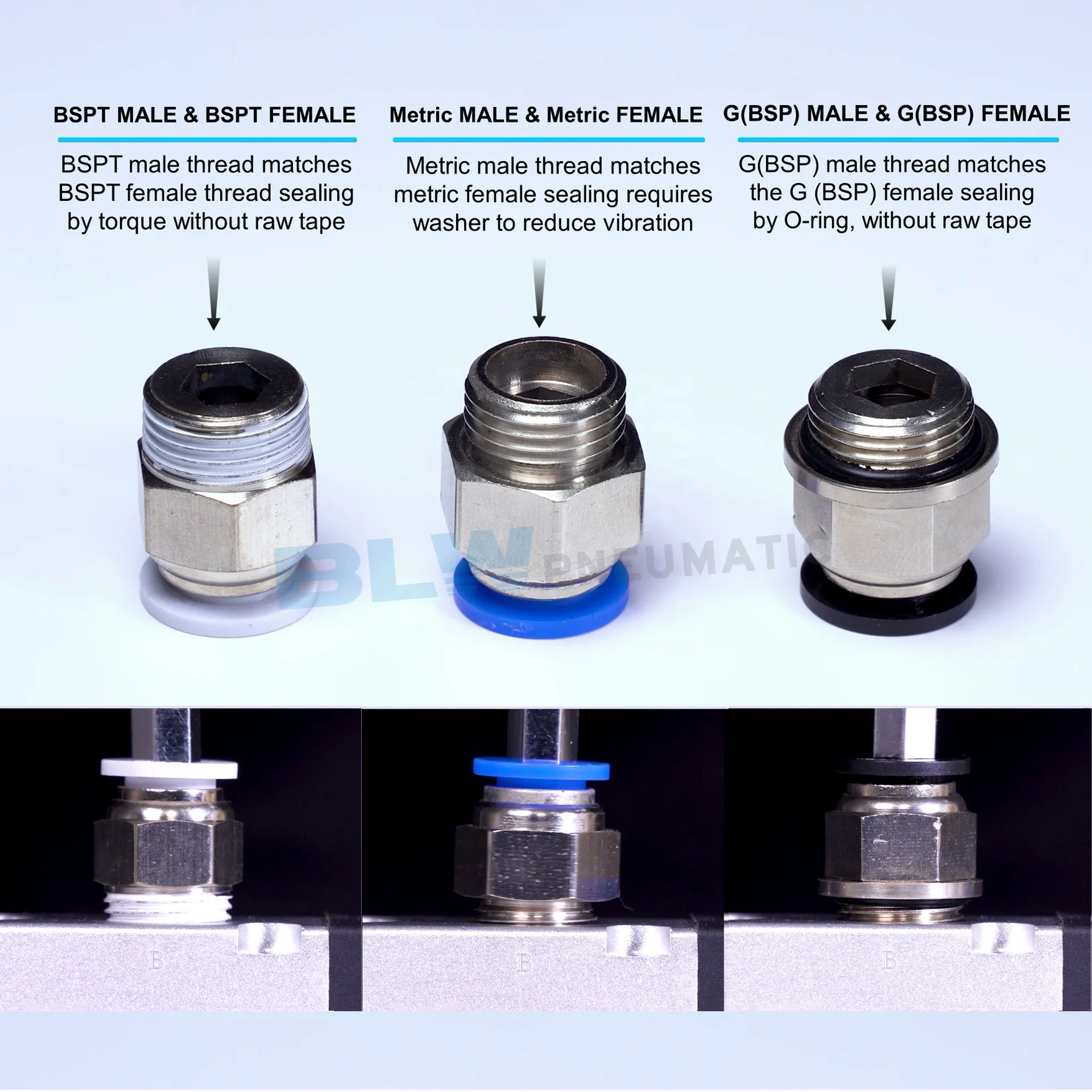 Wholesale pneumatic air hose connector quick push fitting for pipe