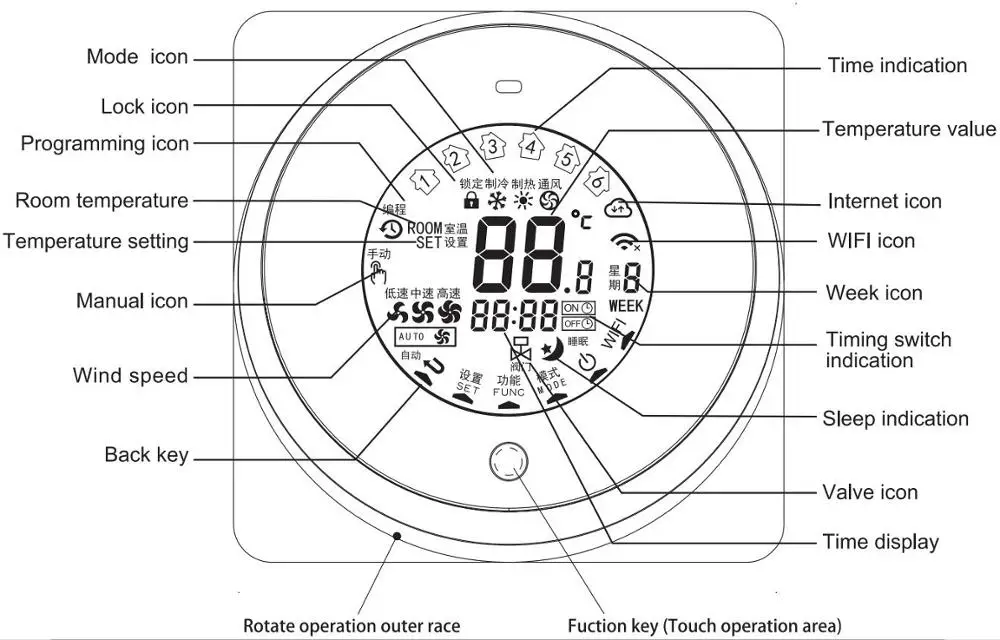 acrylic touch screen rotating operation fan coil thermostat Central Air Conditioning Lcd Fcu wifi room thermostat