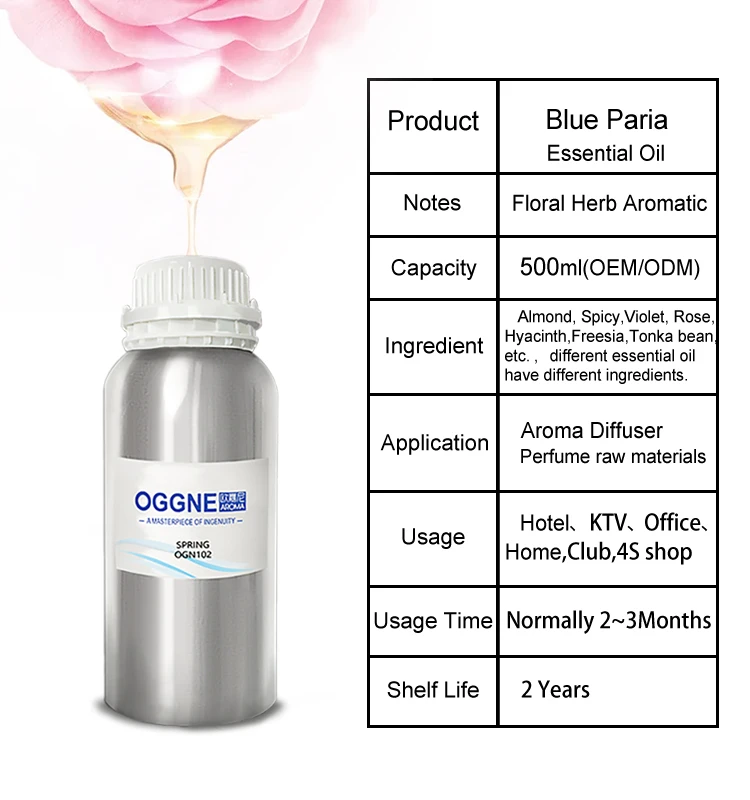 OGGNE wholesale branded perfume essential oils herb  diffuser oil aromatic fragrance aroma oils