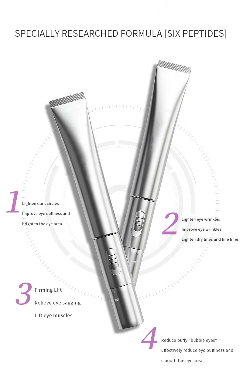 Low MOQ OEM Wholesale Custom Eye Care Reduce Wrinkles Anti-Aging Under Eye Treatment Smoothing Eye Cream