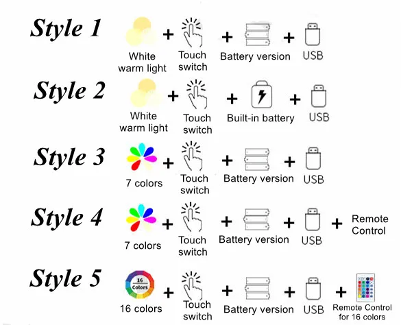 Decor Cartoon Children Gift USB Dinosaur Di nosour Night Light 3D Acrylic Unicorn Baby Night Light