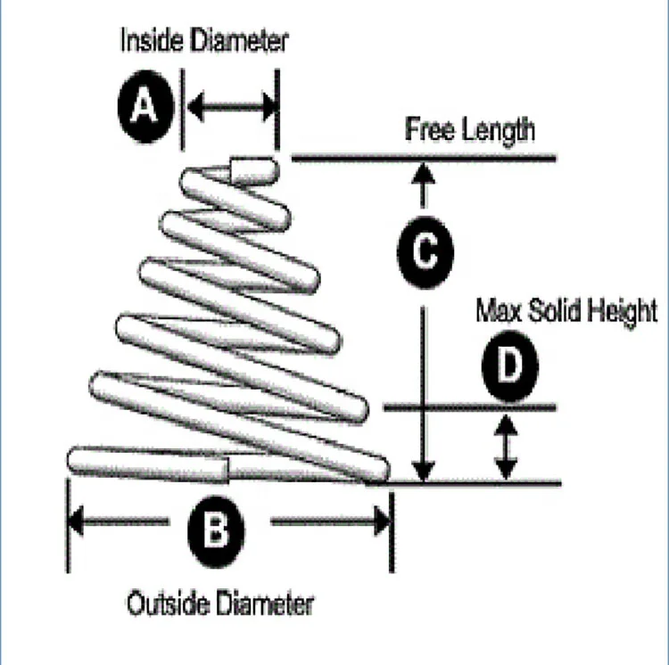 Hengsheng специальная коническая башня стальная спиральная конусная форма компрессионная пружина