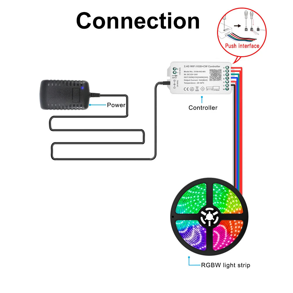 Прямая продажа технология управления PWM универсальный 433 м RF 2 4 г WIFI RGB CW TUYA светодиодный контроллер