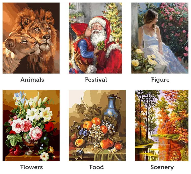 Wholesale Figure Theme Custom Art  Canvas Oil Painting kits Diy Paint By Numbers For Adults