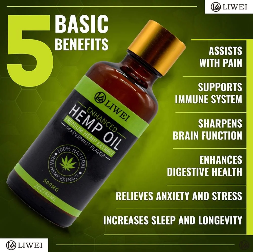 
Chinese Factory Private label Hemp CBD Oil Amazon Hot products Hemp Extract Full Spectrum Hemp CBD Oil 